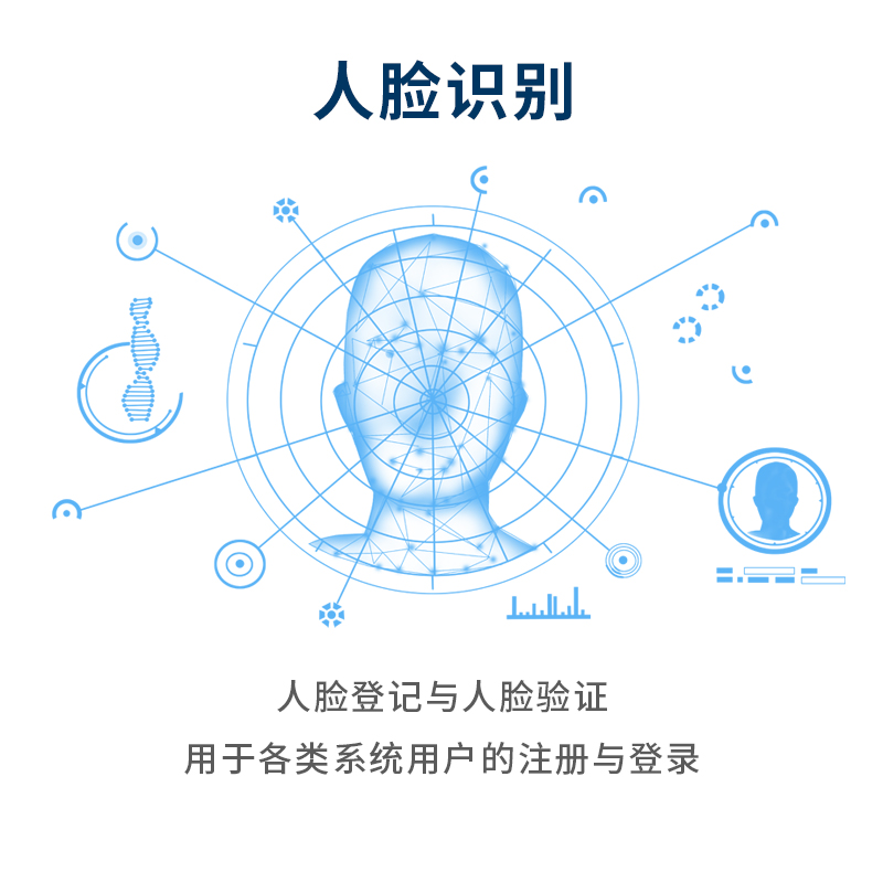 人臉識(shí)別